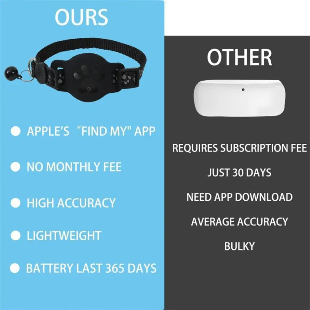 Smart Pet GPS Tracker Collar
