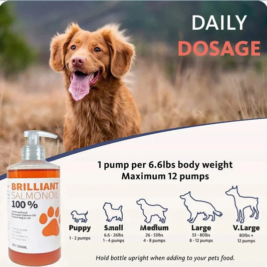 Pet Wellness Salmon Oil