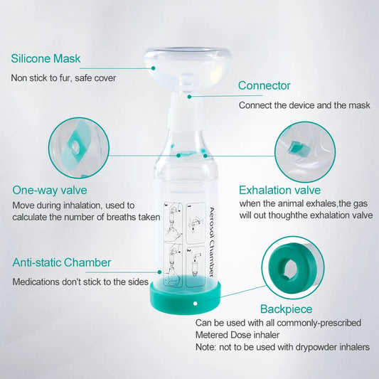 Easy Breathe Pet Inhaler